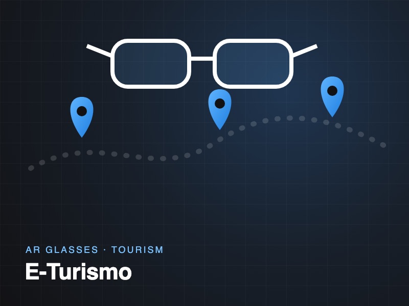 E-Turismo AR glasses tour